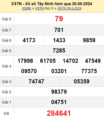XSTN Ngày 30 tháng 5 năm 2024